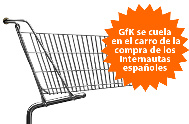 ExposureEffects.dx de GfK